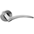 door handles